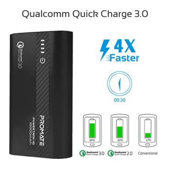 10000mAh Ultra-Fast Charging Battery