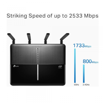 TP-Link AC2600 Smart WiFi Router